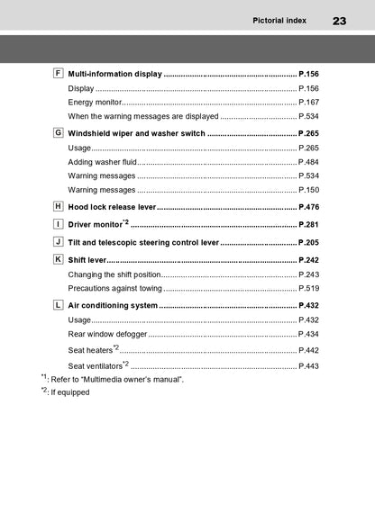 2023-2024 Toyota Prius Owner's Manual | English