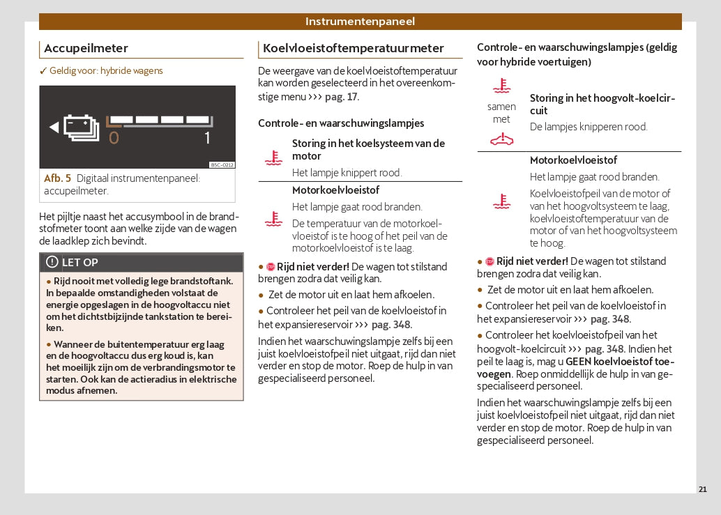 2024 Cupra Leon Owner's Manual | Dutch