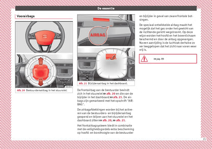 2018 Seat Arona Manuel du propriétaire | Néerlandais