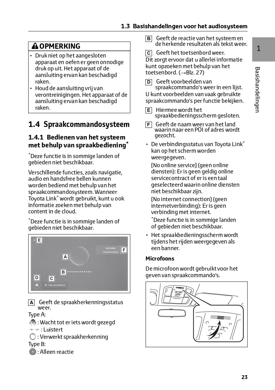 2024 Toyota Hilux Infotainment Manual | Dutch