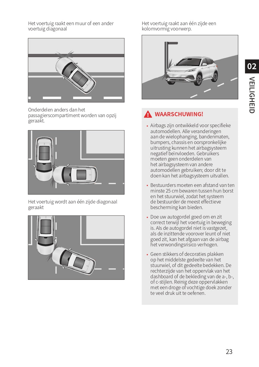 2022-2023 BYD Atto 3 Owner's Manual | Dutch