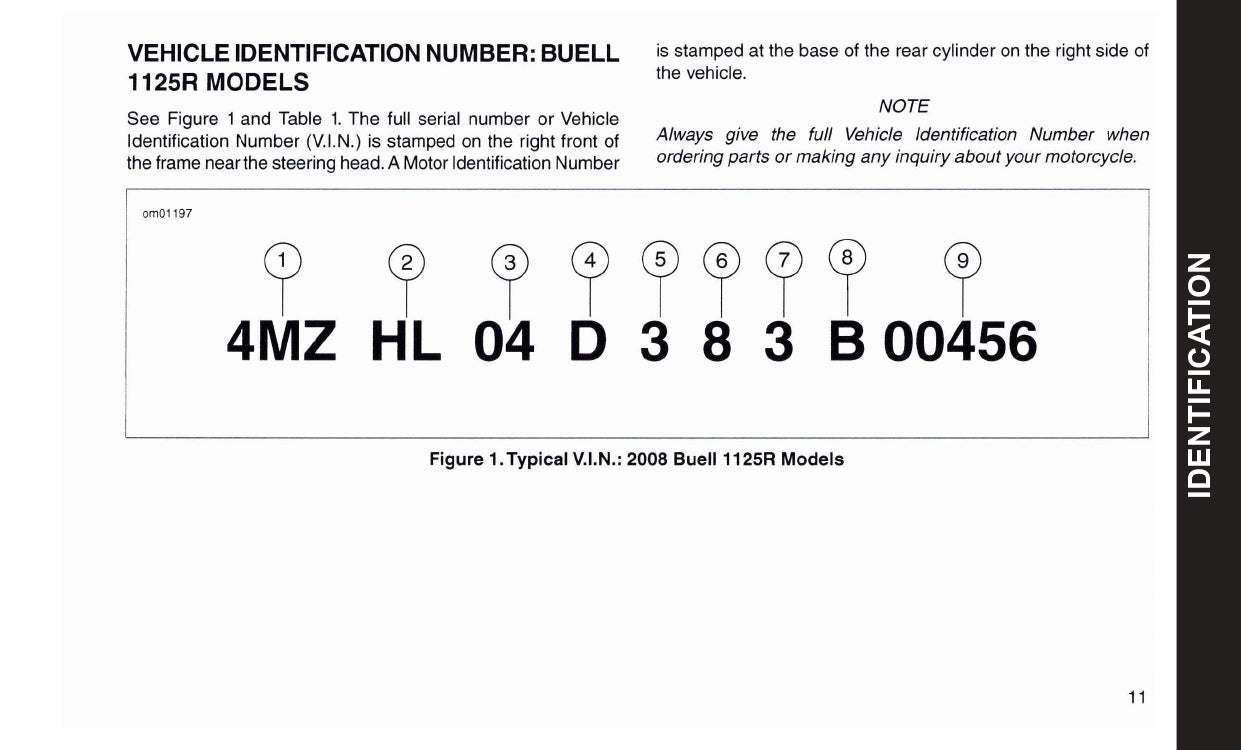 2008 Buell 1125R Bedienungsanleitung | Englisch