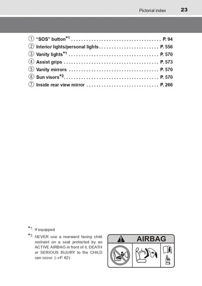 2023 Toyota C-HR Hybrid Owner's Manual | English