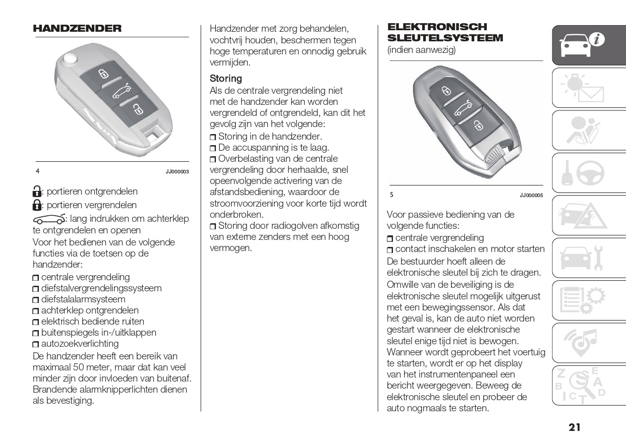 2024 Fiat 600 Owner's Manual | Dutch