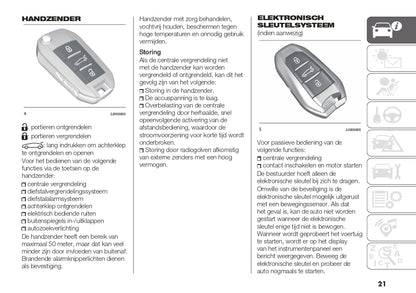 2024 Fiat 600 Owner's Manual | Dutch