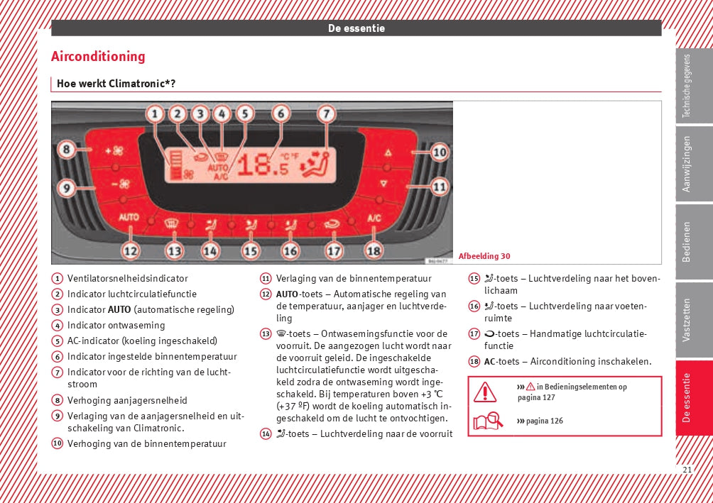 2015 Seat Ibiza Bedienungsanleitung | Niederländisch