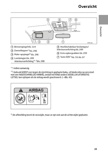 2023 Toyota Hilux Owner's Manual | Dutch