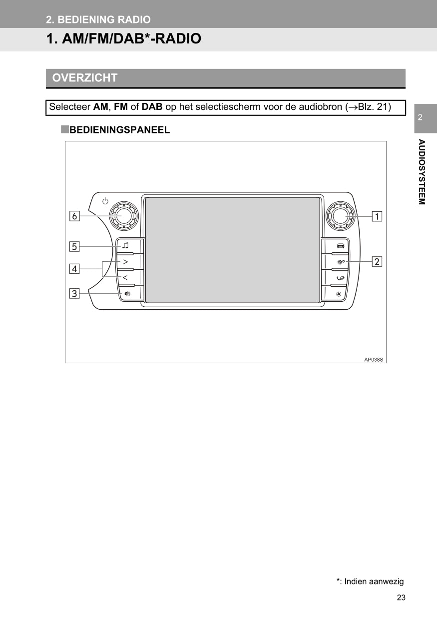 2016 Toyota Yaris Infotainment Manual | Dutch