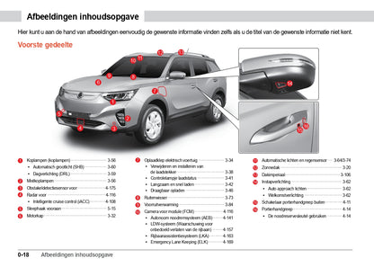 2023-2024 SsangYong Korando e-Motion Owner's Manual | Dutch