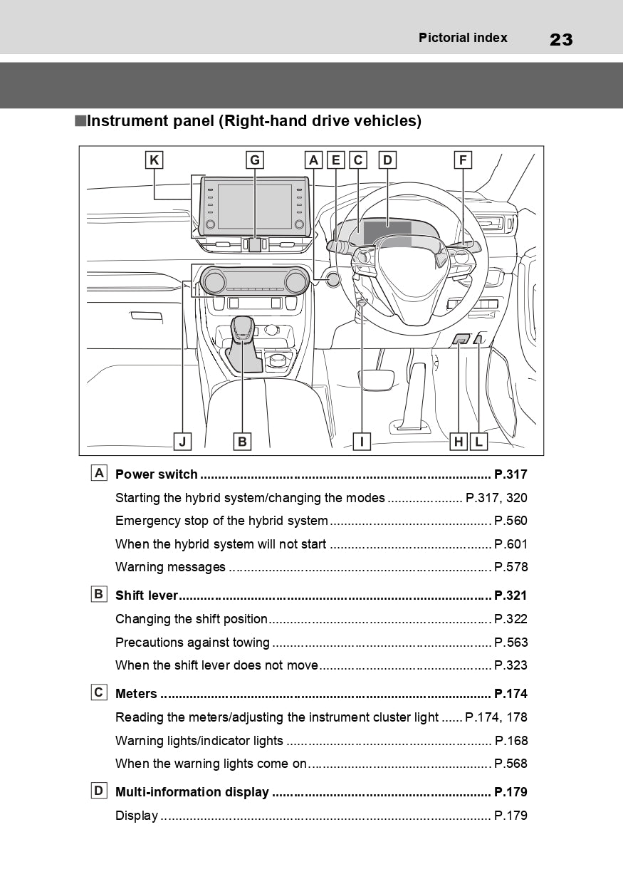 2018 Toyota Yaris GRMN Owner's Manual | English