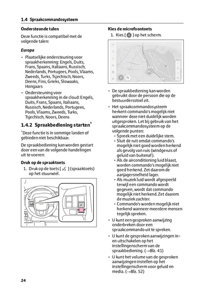 2024 Toyota Hilux Infotainment Manual | Dutch