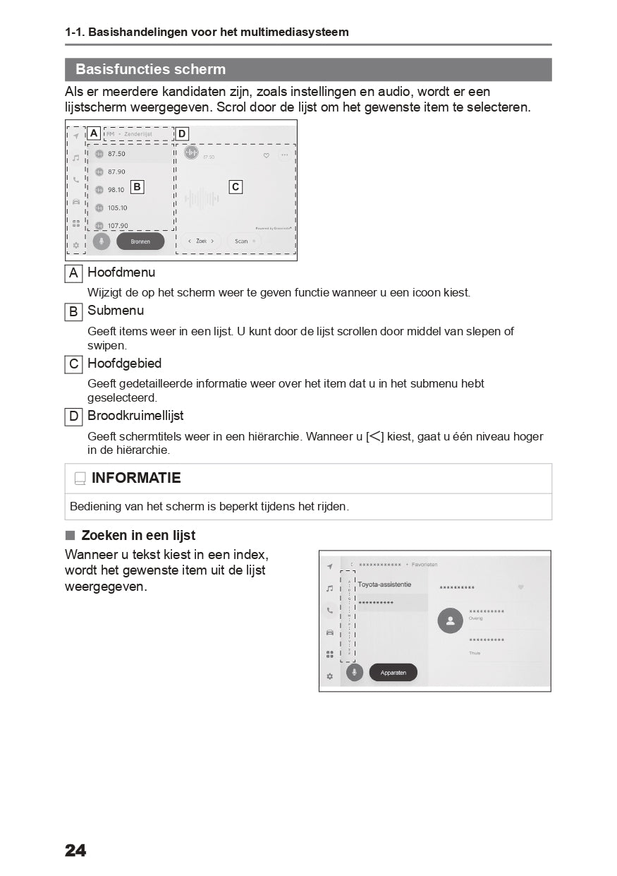 2024 Toyota Aygo X Infotainment Manual | Dutch