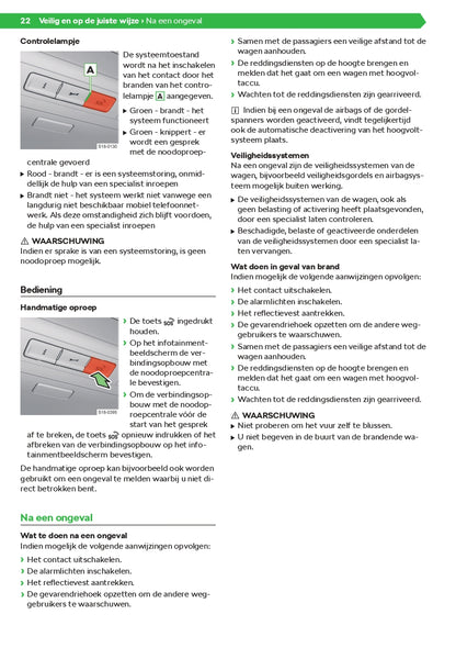 2021 Skoda Superb iV Owner's Manual | Dutch