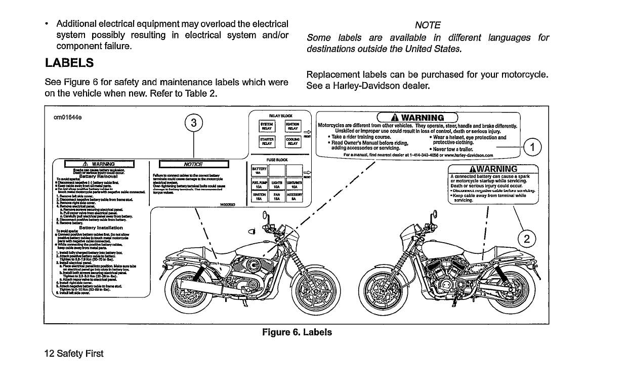 2018 Harley-Davidson Street Gebruikershandleiding | Engels