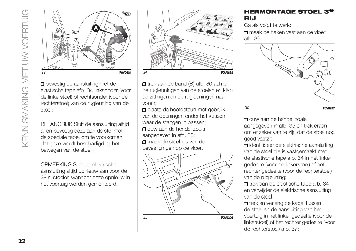 2020 Fiat Doblò Cargo Gebruikershandleiding | Nederlands