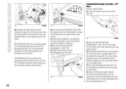 2020 Fiat Doblò Cargo Gebruikershandleiding | Nederlands