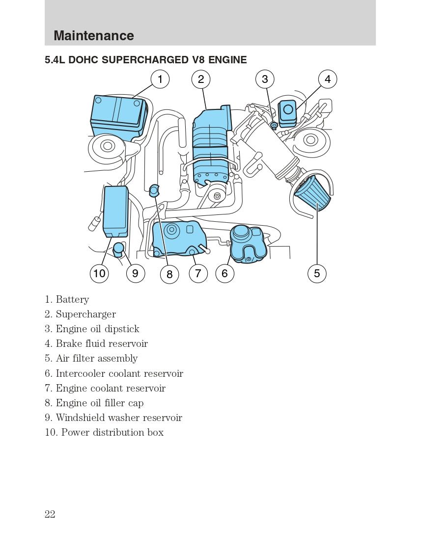 2011 Ford Shelby GT500 Supplement Manual | English