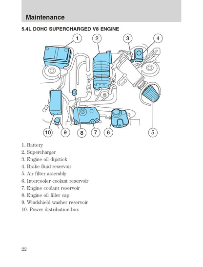 2011 Ford Shelby GT500 Supplement Manual | English