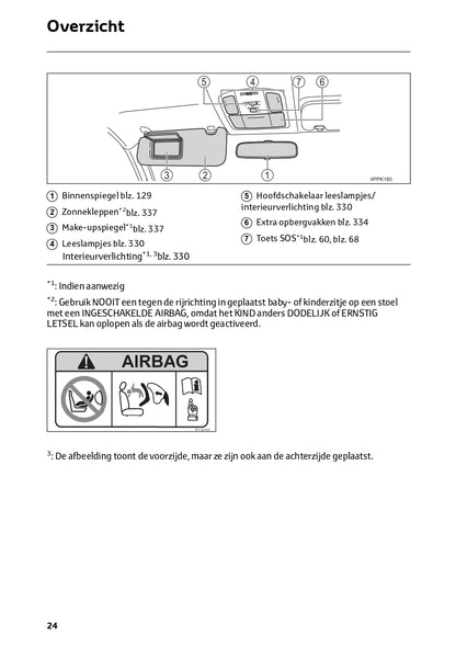 2024 Toyota Hilux Owner's Manual | Dutch