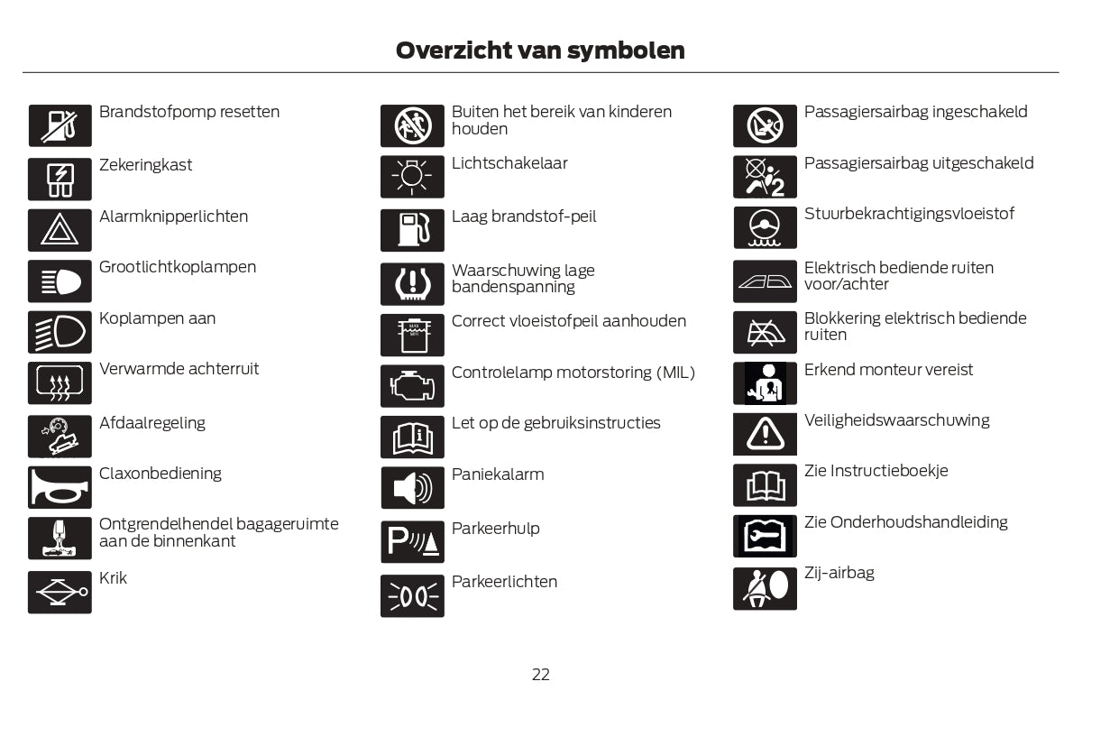 2022-2024 Ford Kuga Vignale/Kuga Vignale Hybrid Owner's Manual | Dutch