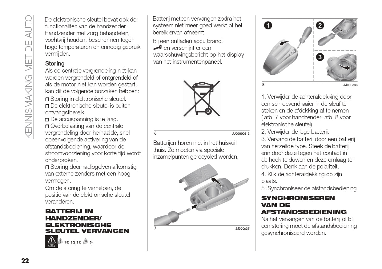 2024 Fiat 600 Owner's Manual | Dutch