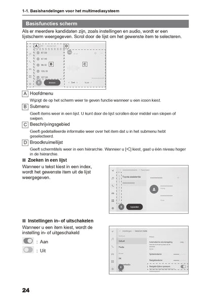 2024 Toyota Corolla Cross Infotainment Manual | Dutch