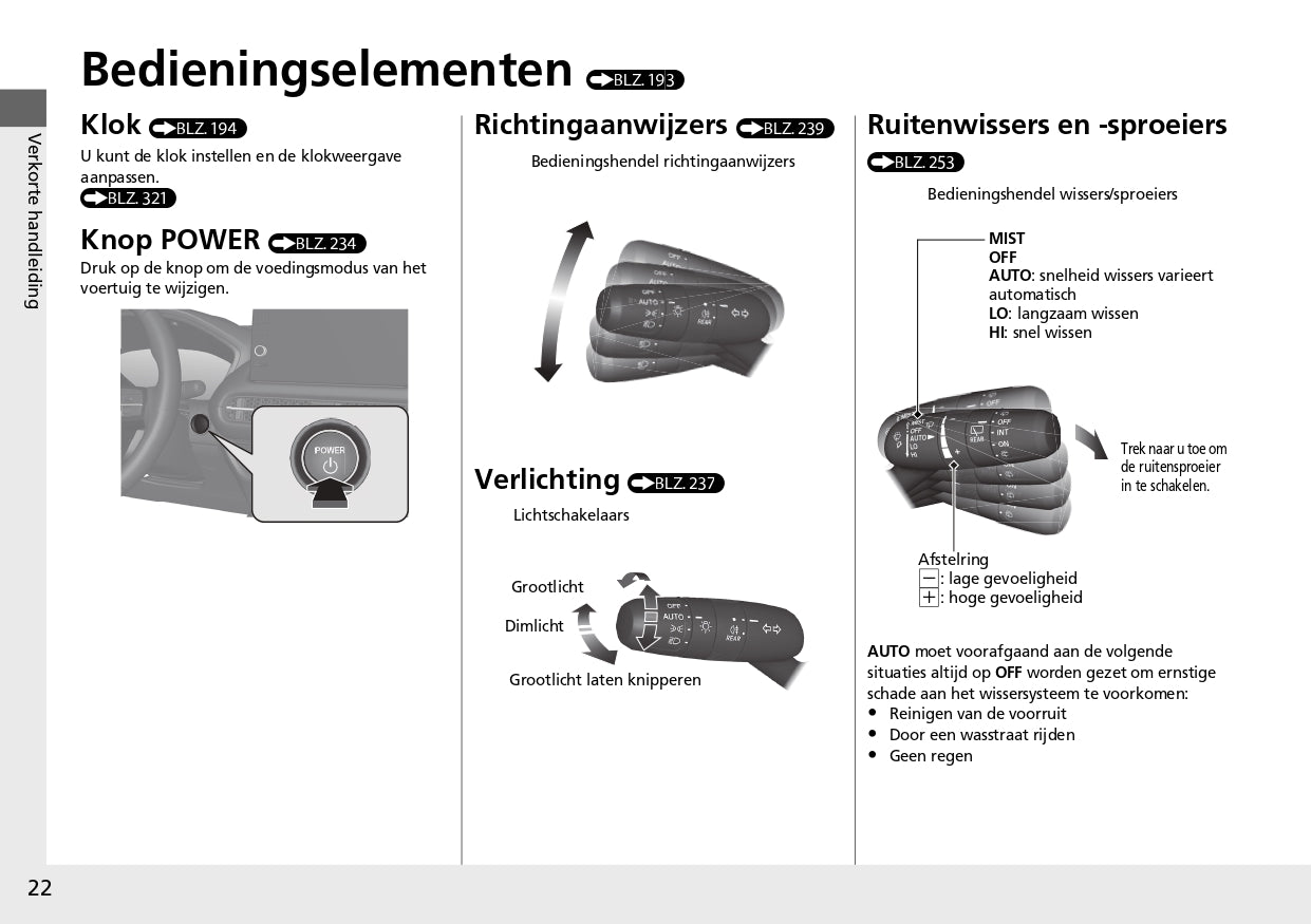 2023 Honda ZR-V HEV Bedienungsanleitung | Niederländisch