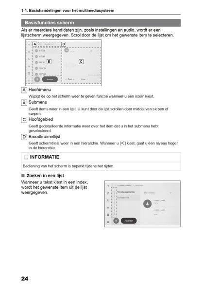 2024 Toyota Yaris Hybrid Infotainment Manual | Dutch