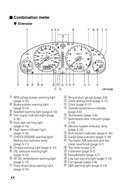 2003 Subaru Baja Owner's Manual | English