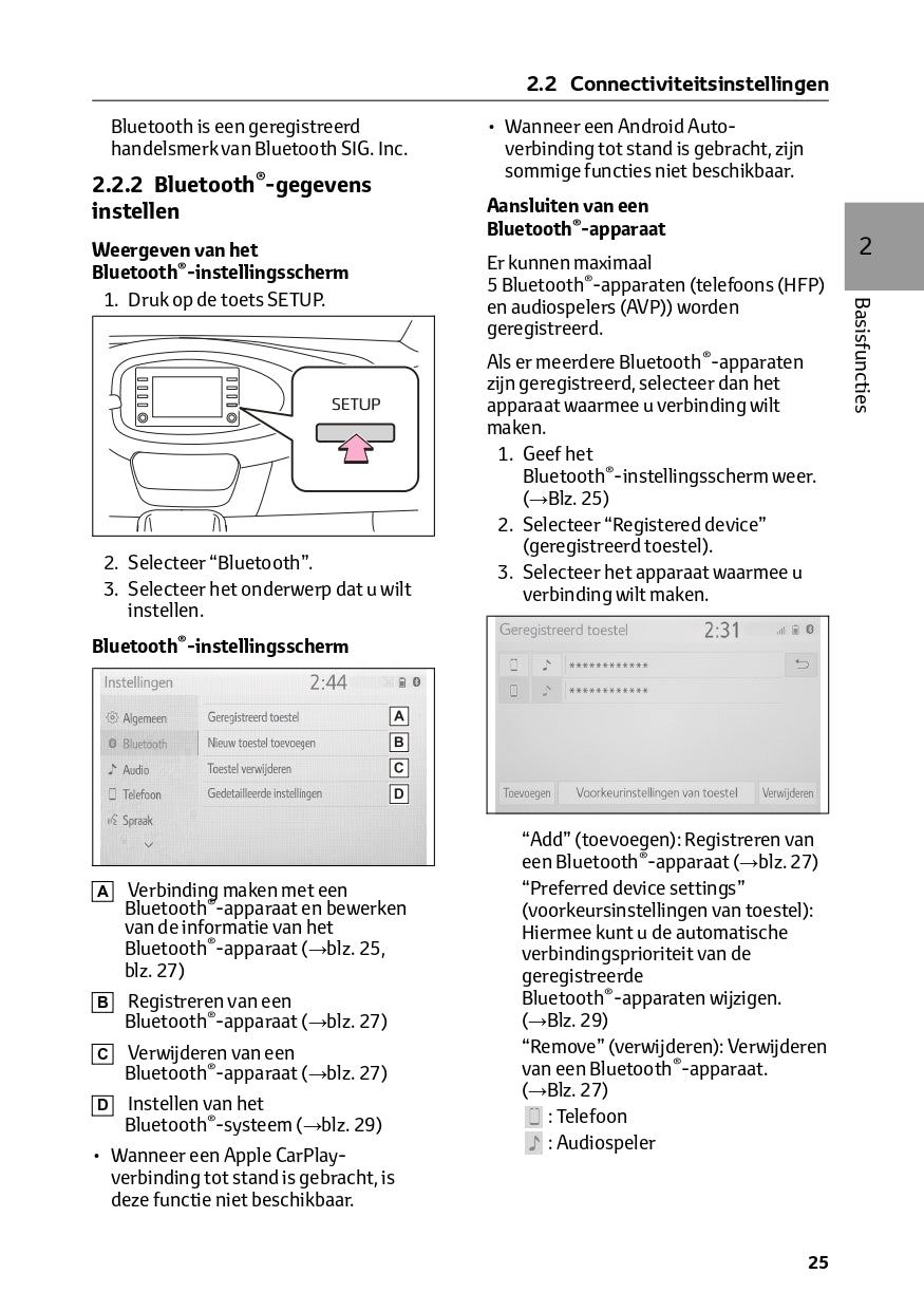 2023 Toyota Aygo X Infotainment Manual | Dutch