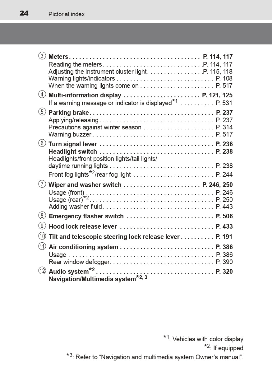 2017-2020 Toyota Yaris Owner's Manual | English