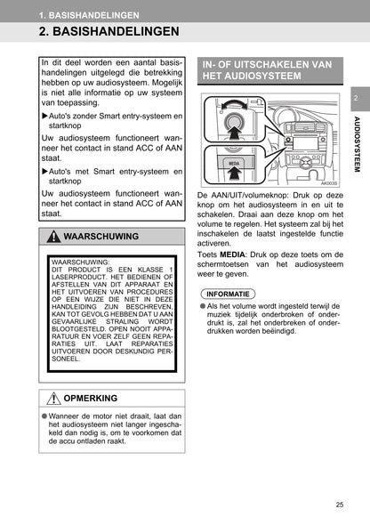 2015 Toyota Touch & Go/Touch & Go Plus Infotainment manual | Dutch