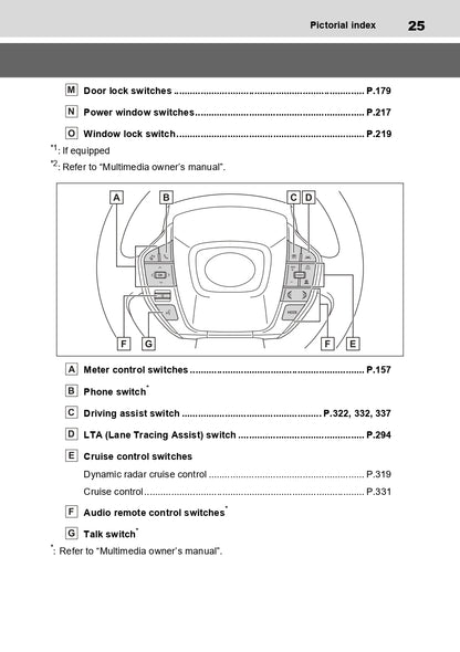 2023-2024 Toyota Prius Owner's Manual | English