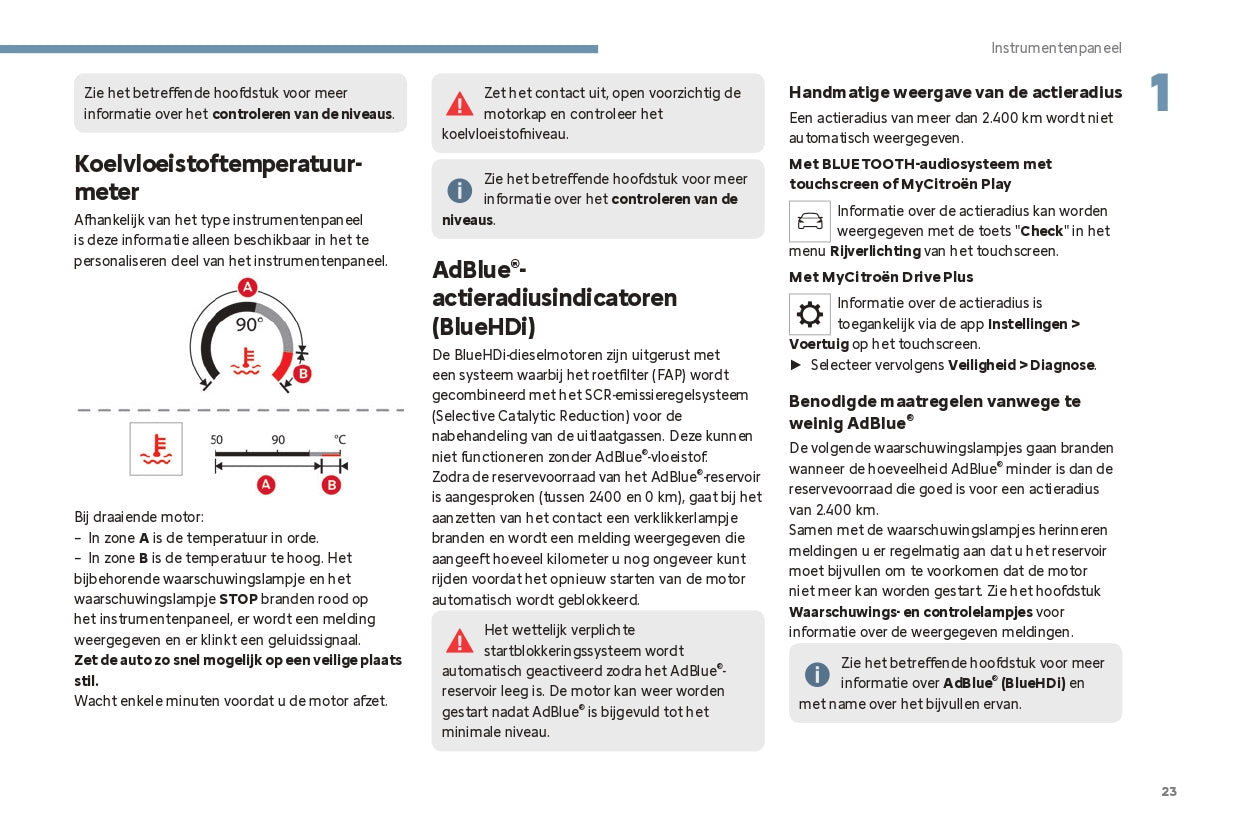 2024 Citroën C4/C4 X/ë-C4/ë-C4 X Owner's Manual | Dutch