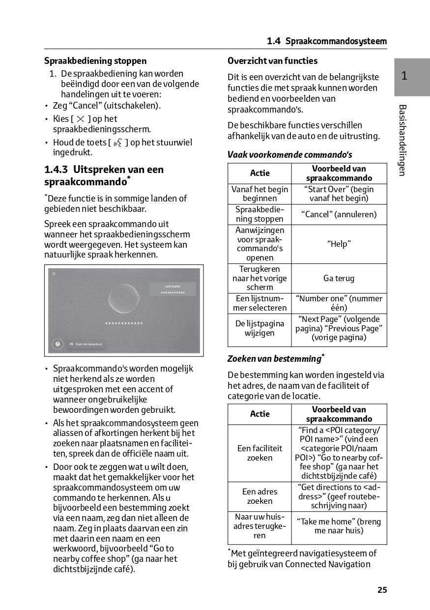 2024 Toyota Hilux Infotainment Manual | Dutch