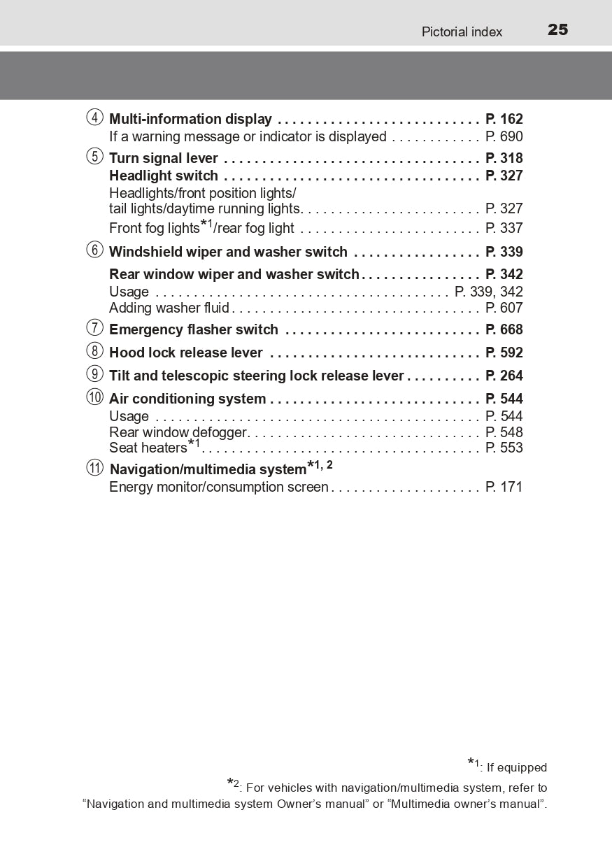 2023 Toyota C-HR Hybrid Owner's Manual | English