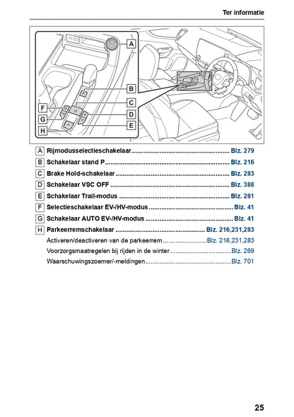 2023-2024 Lexus NX 450h Plus Manuel du propriétaire | Néerlandais