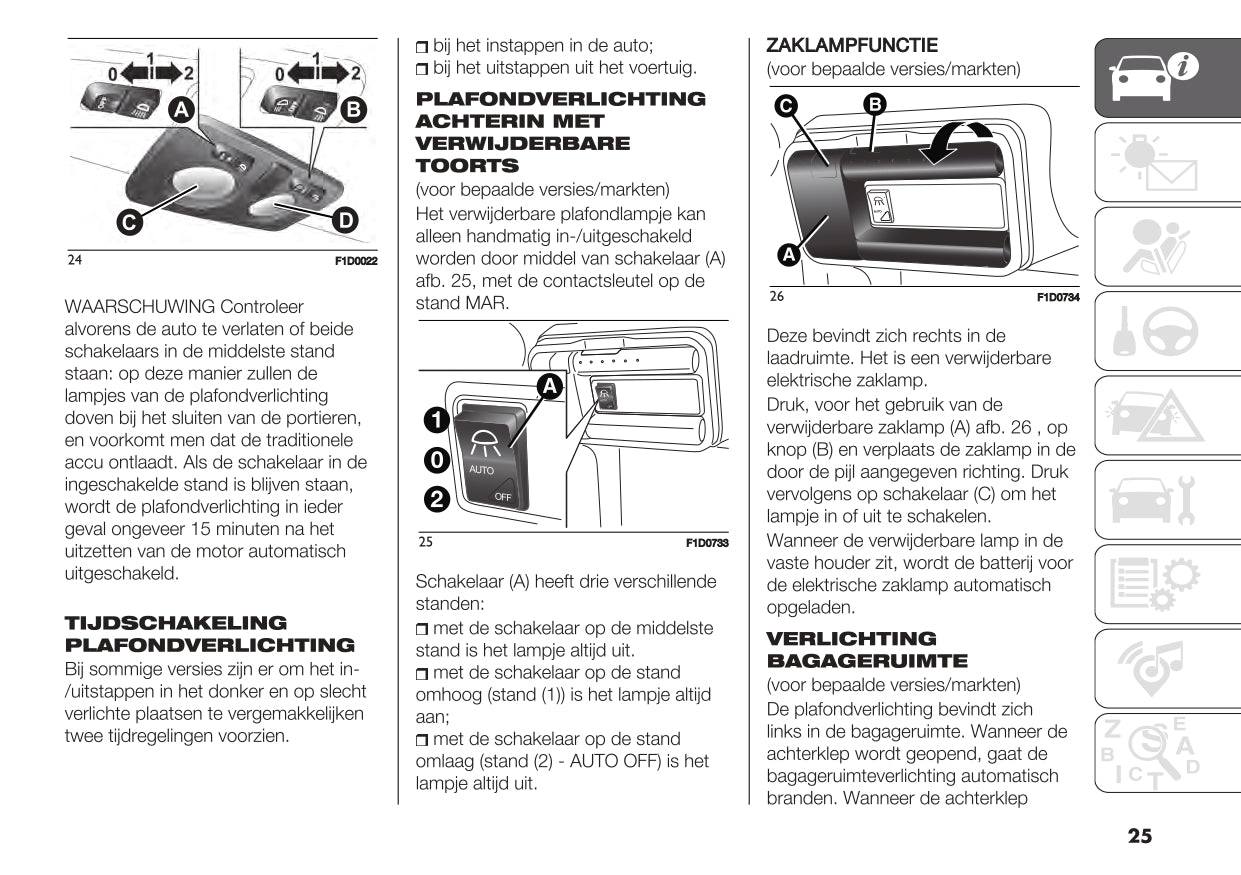 2023 Fiat Panda Bedienungsanleitung | Niederländisch