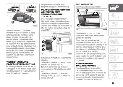 2023 Fiat Panda Bedienungsanleitung | Niederländisch