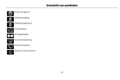 2022-2024 Ford Kuga Vignale/Kuga Vignale Hybrid Owner's Manual | Dutch