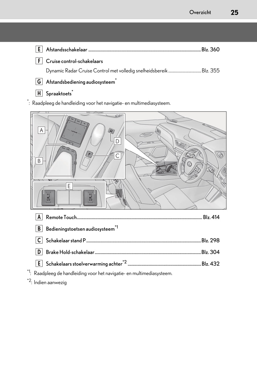 2020-2023 Lexus UX 300e Gebruikershandleiding | Nederlands