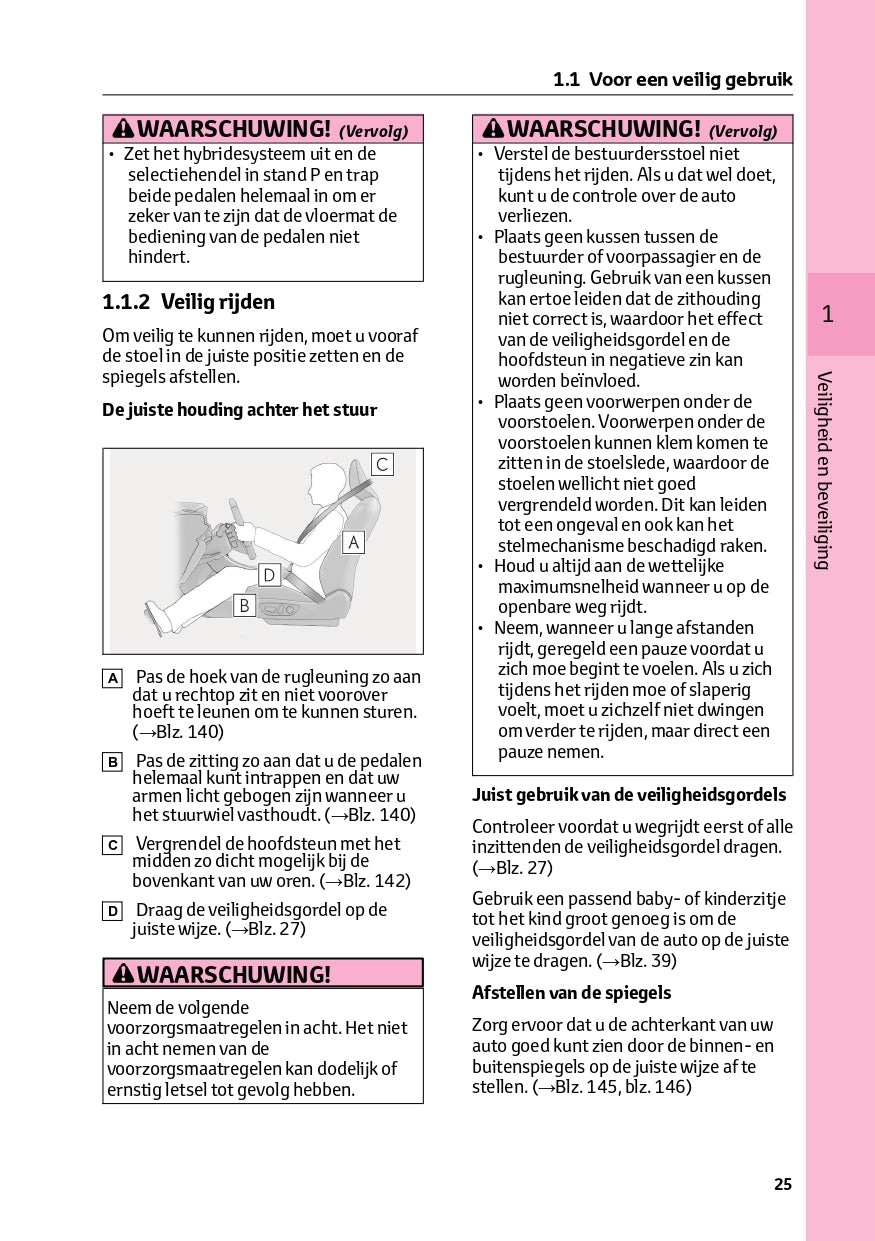 2023-2024 Lexus LBX Owner's Manual | Dutch