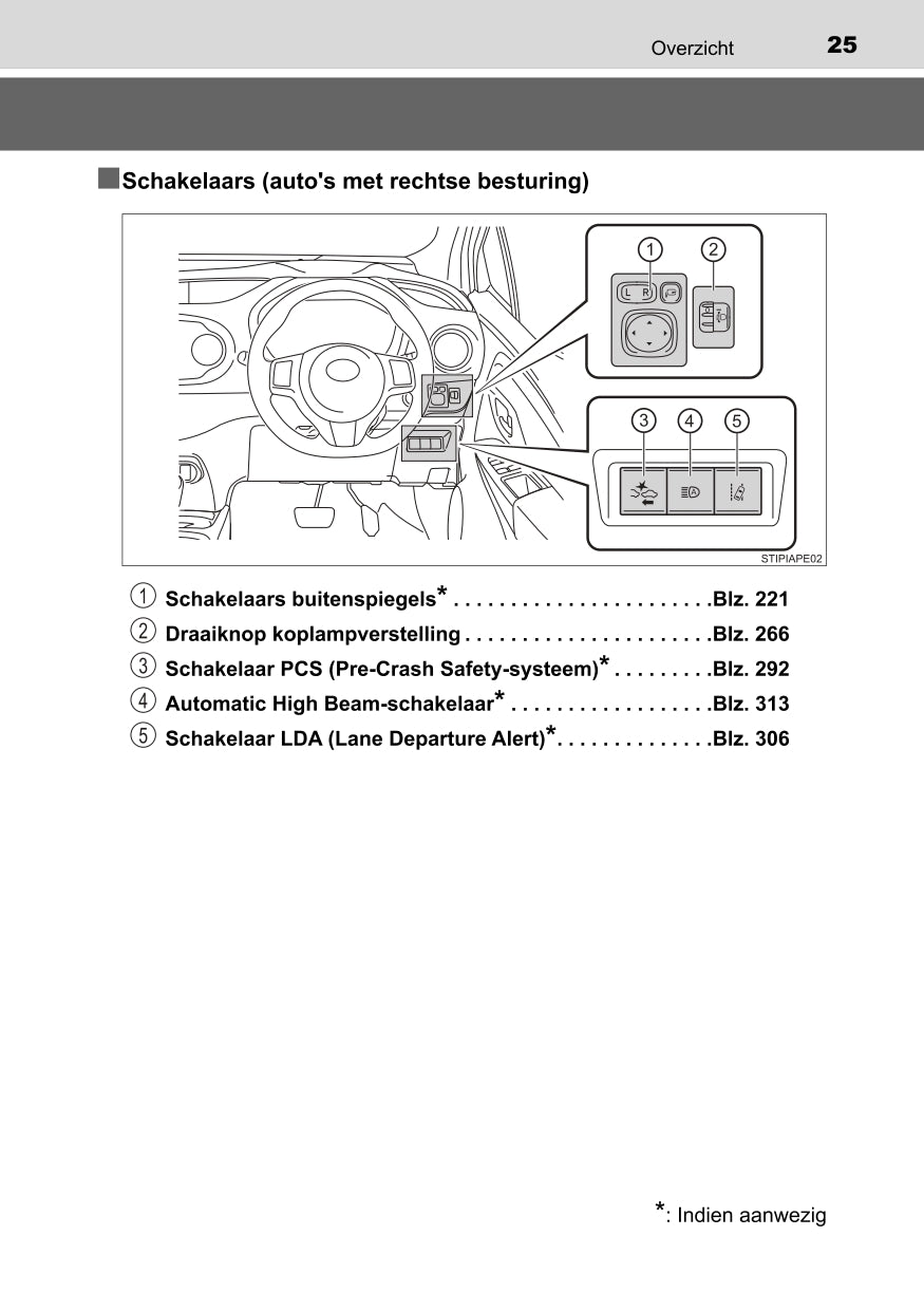 2018 Toyota Yaris Hybrid Owner's Manual | Dutch