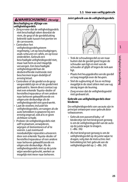 2024 Toyota Yaris Hybrid Owner's Manual | Dutch