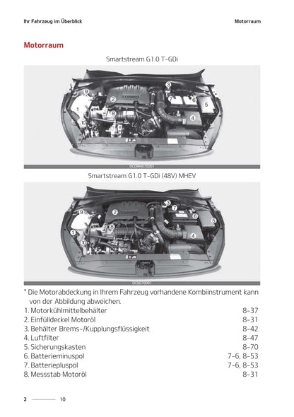 2021-2022 Kia Ceed Owner's Manual | German