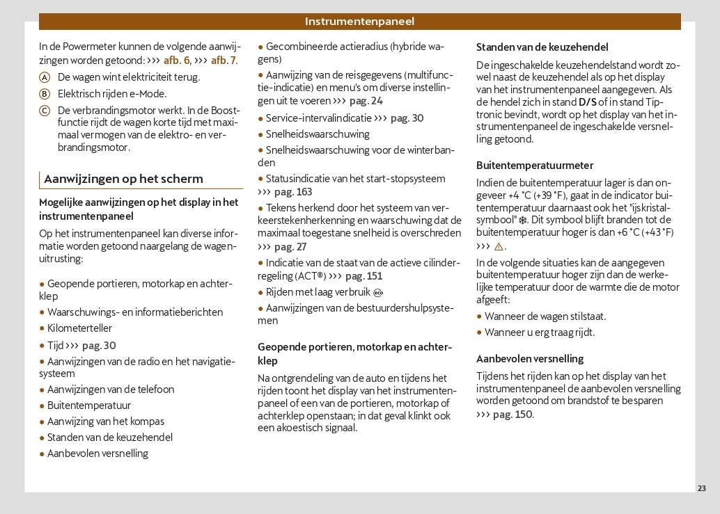 2024 Cupra Leon Owner's Manual | Dutch