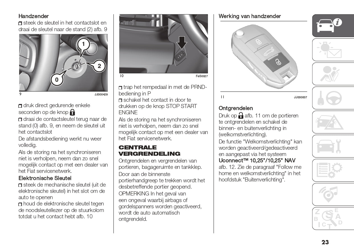 2024 Fiat 600 Owner's Manual | Dutch