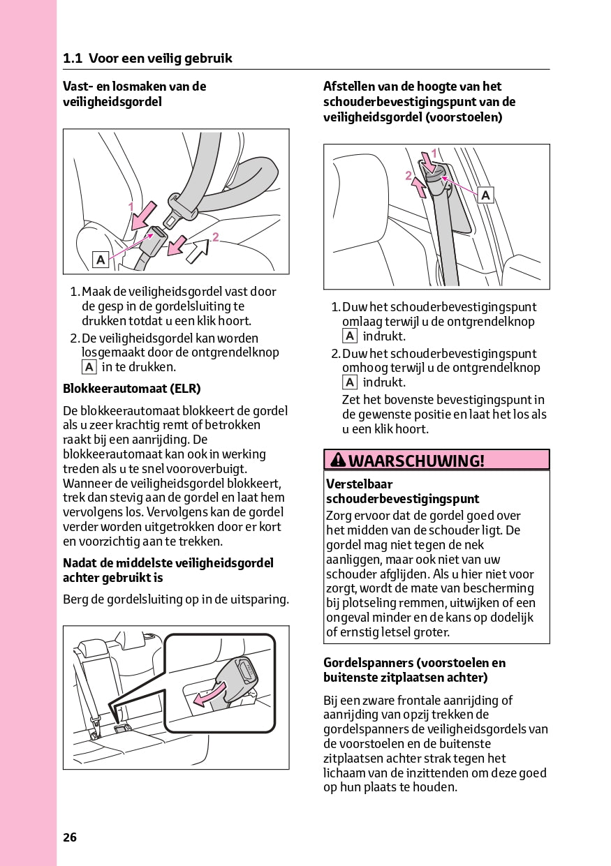 2024 Toyota Corolla Cross Owner's Manual | Dutch