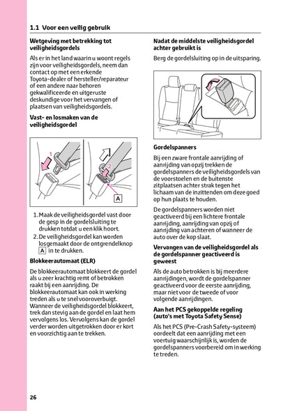 2024 Toyota Yaris Hybrid Owner's Manual | Dutch