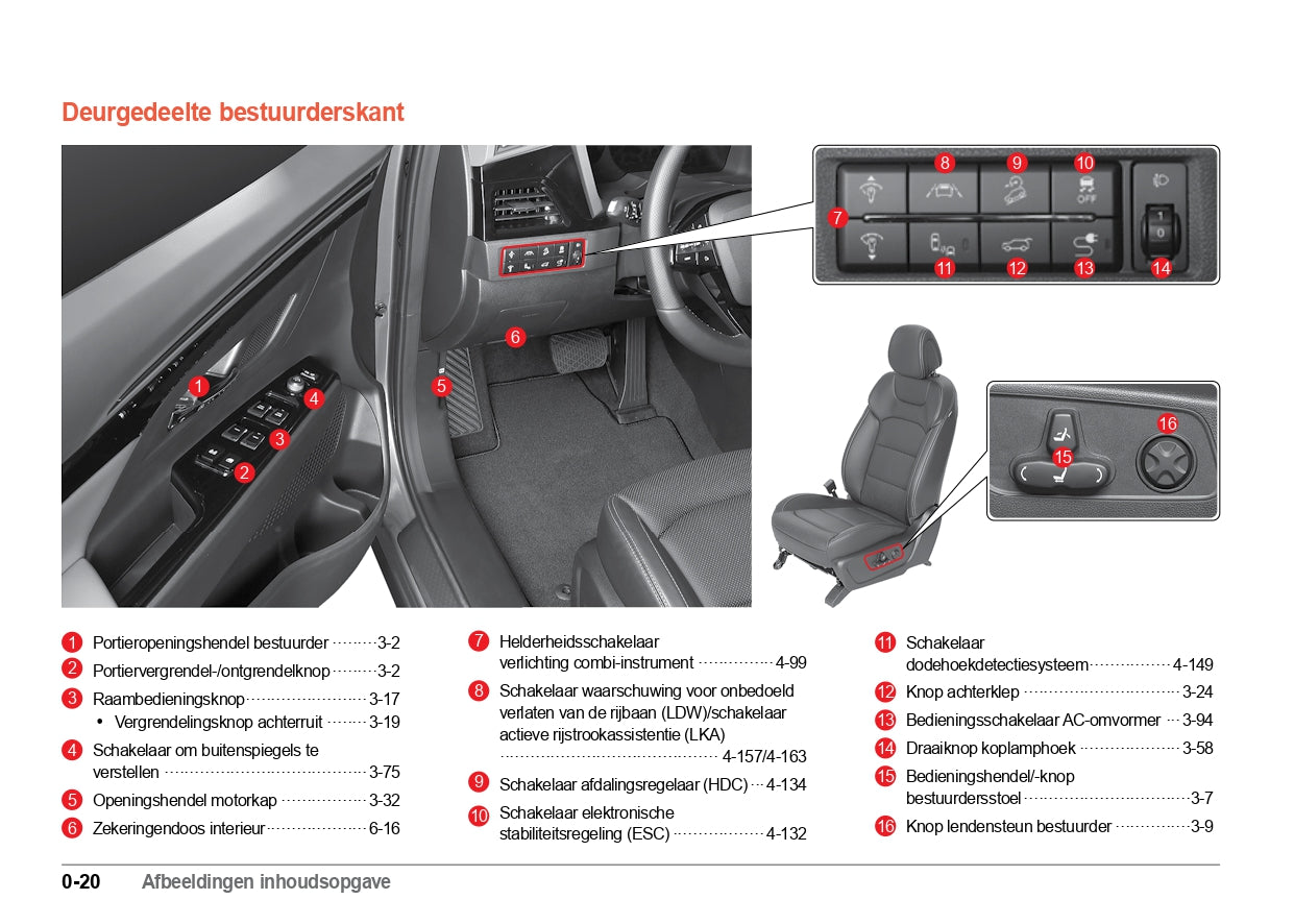 2023-2024 SsangYong Korando e-Motion Owner's Manual | Dutch